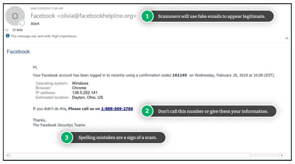 Facebook Hacker Tricks You Need to Know